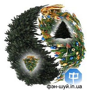 Очень важно в какой части гостиной или другой комнаты мы поставим нашу новогоднюю красавицу. Гостиная, как и другие помещения, состоит из девяти частей, словами фэн-шуй, из девяти секторов. Один сектор находится в центре, он так и называется центральный, а остальные расположены... фен-шуй ель, елка год Желтого Кабана, ель Земляная Свинья, Новый Год 2019, фэншуй ель, фен-шуй елка, фэншуй елка, украшения, шары, игрушки, куда поставить елку 2019, как украшать ель, феншуй елка 2019, какой сектор елку земляной свиньи