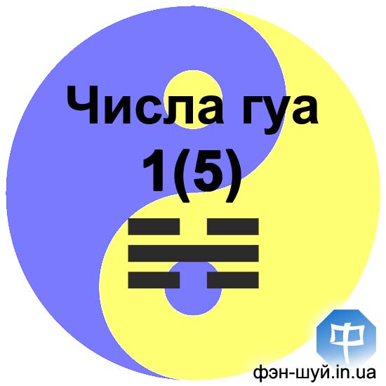 Сергей Гиль фэншуй, социальный успех, политическая карьера, карьера фэн-шуй, достичь цели, современный фэншуй, гуа один, практический фэншуй, правила игры, преодолеть препятсвия, бацзы гуа дня, буцзы гуа один, гуа ян 1, число гуа гармонии, гуа инь 5, гуа гармония, успех дня, гуа карьера