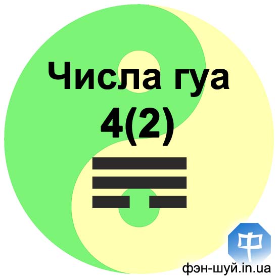 #Сергей_Гиль_фэншуй #увеличить_доходы #фен_шуй_прибыль #получить_результат #фэншуй_достичь #достичь_цели #развитие_феншуй #рост_бизнеса #рост_доходов #гуа_четыре #фэншуй_гуа_4