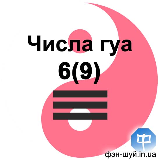 #Сергіій_Гіль_фэншуй #число_гуа_директор #мудрість #фен_шуй_бацзы #число_фэншуй_шість #ба_цзы_на_день #гуа_шість #мудрость_фэншуй #бизнес_феншуй #керувати #майстерність_фэншуй #професіонал_фэншуй