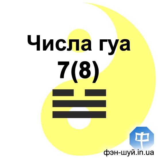 Сергій Гиль фэншуй, навести порядок фэншуй, здоров'я захист фэншуй, соратники фен-шуй, однодумці, порядок феншуй, дисципліна фэншуй, здоров'я фэншуй, залучити клієнтів, одержати інформацію, гуа сім фен-шуй, бацзы ян сім, удача дняфэншуй, навчання, договір фэншуй,