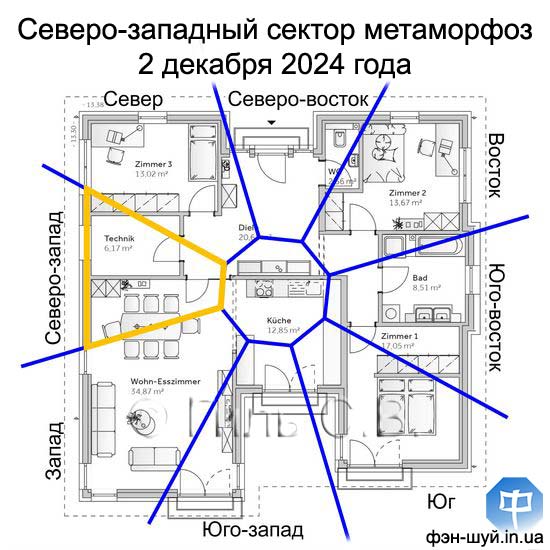 #сектор_хозяина #зона_директора #усилить_северозапад #значение_северозапада #зарядить_сектор #фэншуй_северозападный #феншуй_мудрость