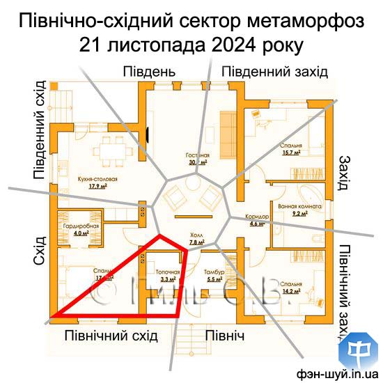 північний схід змінити, санвузол північному сході, шкодить північний сходу, додати в сектор, енергія північного сходу, земля