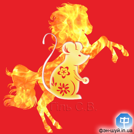 #гороскоп_крыса_2026 #рекомендации_мышь_2026 крыса_в_год_огненной_лошади #мышь_в_год_красной_лошади #китайский_гороскоп_крыса #восточный_гороскоп_крыса #рожденных-год_крысы #огненная_лошадь_крысе #лошадь_и_мышь #удача_крысы_2026