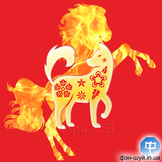 гороскоп собака 2026, рекомендации собакам 2026, собаки в год огненной лошади, собака в год красной лошади, китайский гороскоп собакам, восточный гороскоп собакам, рожденных год собаки, огненная лошадь собаке, лошадь и собака, собака связи амбиции 2026