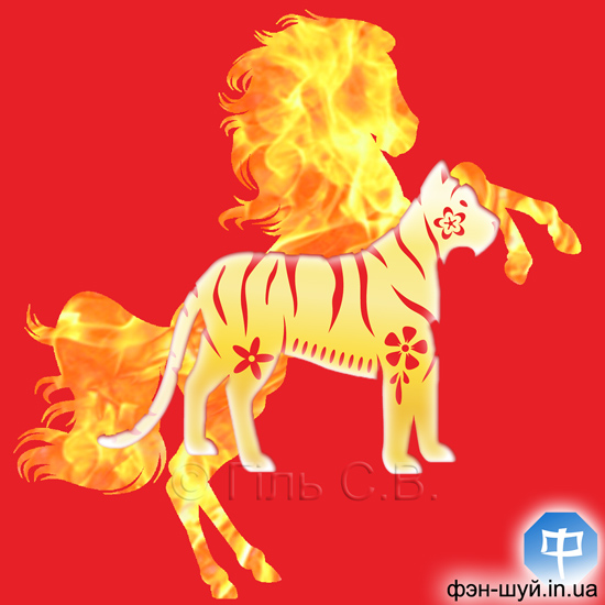 #гороскоп_тигр_2026 #рекомендации_тиграм_2026 #тигр_в_год_огненной_лошади #тигр_в_год_красной_лошади #китайский_гороскоп_тигр #восточный_гороскоп_тигр #рожденных_год_тигра #огненная_лошадь_тигру #лошадь_и_тигр #любовь_тигр_2026