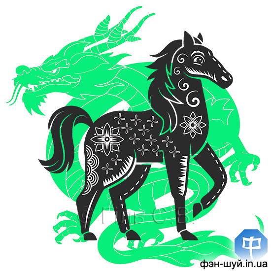 7-horse-loshad-kitayskiy-goroskop-chinese-horoscope-god-drevesnogo-zelenogo-drakona-2024.jpg