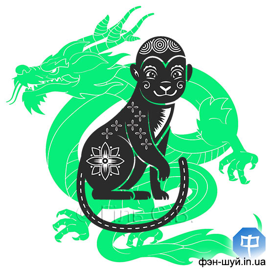 9-monkey-obezyana-kitayskiy-goroskop-chinese-horoscope-god-drevesnogo-zelenogo-drakona-2024.jpg