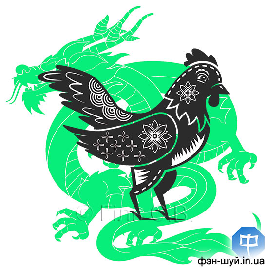 10-rooster-petuh-kitayskiy-goroskop-chinese-horoscope-god-drevesnogo-zelenogo-drakona-2024.jpg