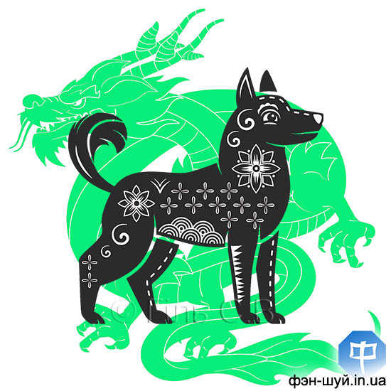 11-dog-sobaka-kitayskiy-goroskop-chinese-horoscope-god-drevesnogo-zelenogo-drakona-2024.jpg